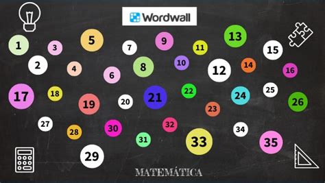 wordwall jogos de matemática 3 ano - words wall matemática 3 aninhos